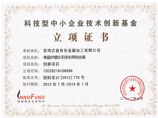 �Ƽ�����С��I(y��)���g(sh��)��(chu��ng)�»������(xi��ng)�C��(sh��)